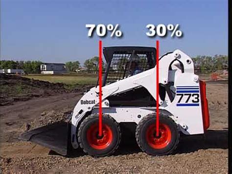 skid steer operator course|osha bobcat training requirements.